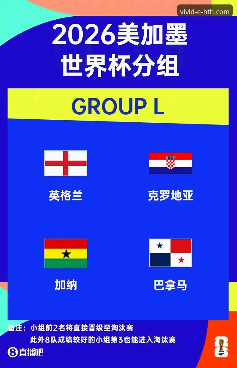 世界杯倒计时7天！3大看点带你读懂2026年10大巨星
