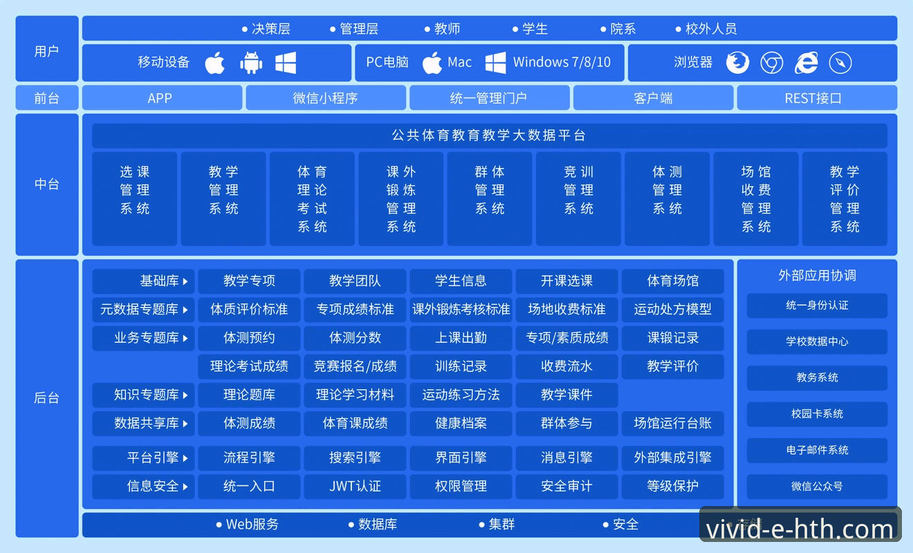揭秘华体会体育官网：一站式体育娱乐平台背后的技术架构与用户体验真相