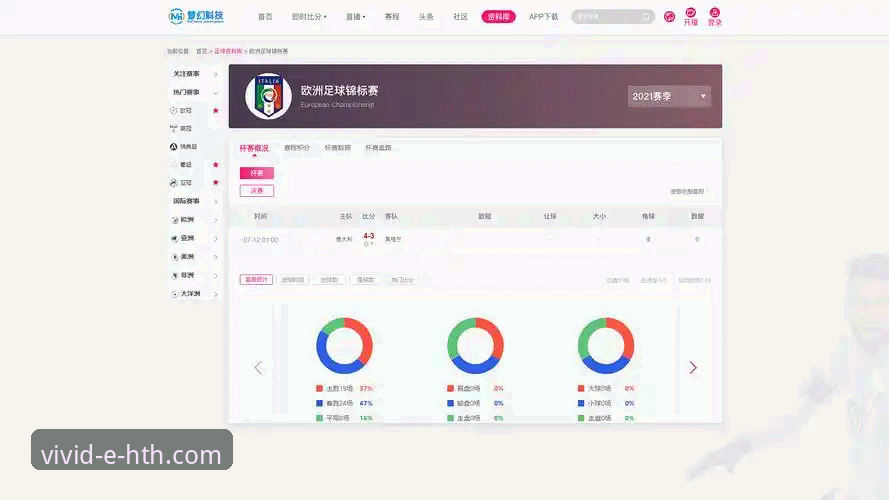 华体会官网支持哪些赛事？如何用手机版App畅享所有体育直播？